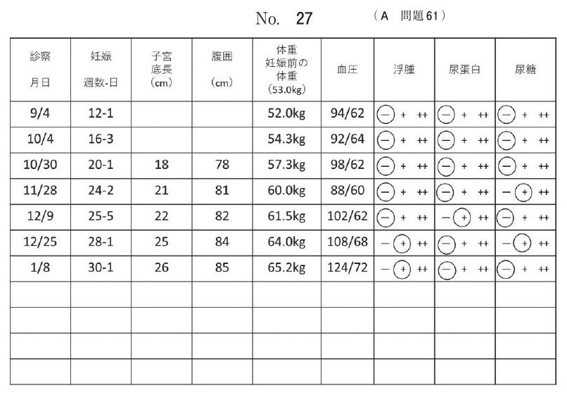 別冊 No.27