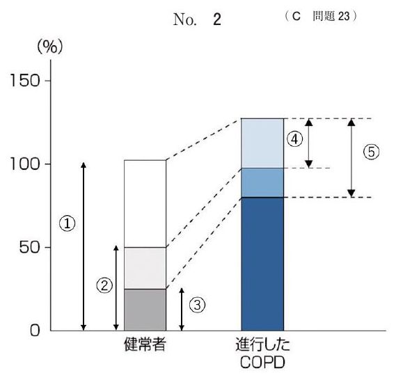 別冊 No.2