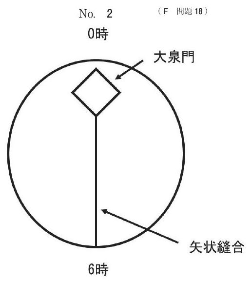 別冊 No.2