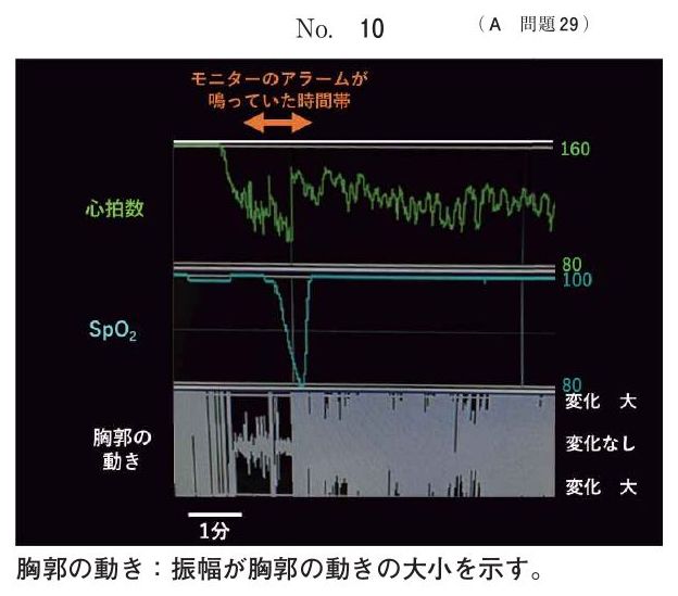 別冊 No.10