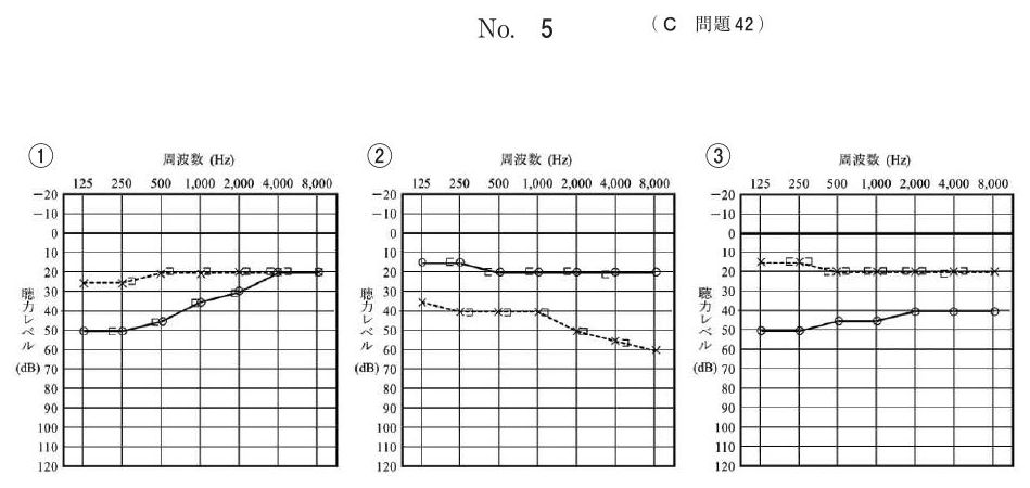 別冊 No.5（1/2）
