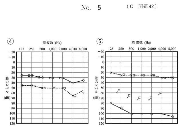 別冊 No.5（2/2）