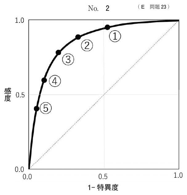 別冊 No.2