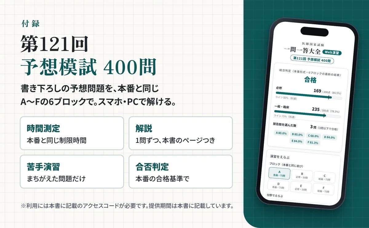 付録の第121回予想模試400問:スマホの画面に合否判定と、時間測定・解説・苦手演習・合否判定の4つの説明