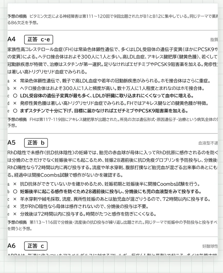 解説の紙面の見本：正答、a〜eの正誤と理由、予想の根拠